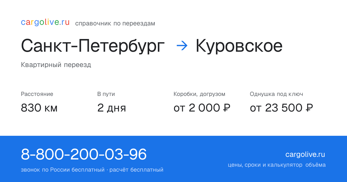Переезд из Санкт-Петербурга в Куровское: 830 км, 2 дня в пути, от 2 000 ₽
