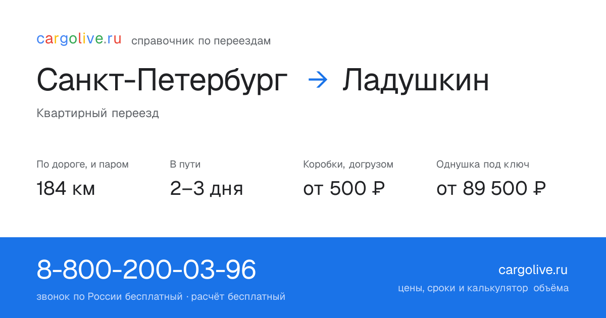 Переезд из Санкт-Петербурга в Ладушкин: 184 км по дороге и паром, 2–3 дня в пути, от 2 000 ₽