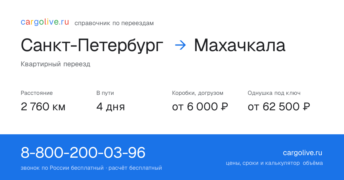 Переезд из Санкт-Петербурга в Махачкалу: 2 760 км, 4 дня в пути, от 6 000 ₽
