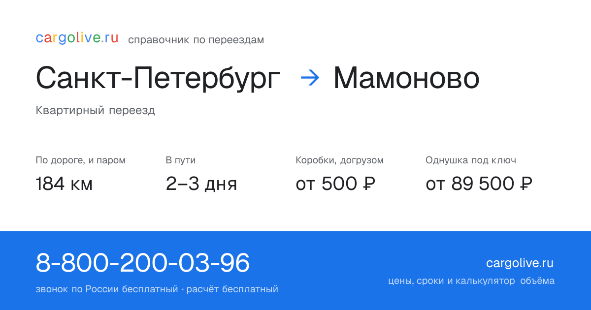 Переезд из Санкт-Петербурга в Мамоново: 184 км по дороге и паром, 2–3 дня в пути, от 2 000 ₽