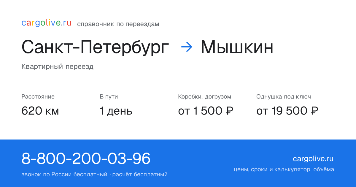 Переезд из Санкт-Петербурга в Мышкин: 620 км, 1 день в пути, от 2 000 ₽
