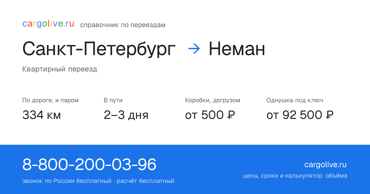 Переезд из Санкт-Петербурга в Неман: 334 км по дороге и паром, 2–3 дня в пути, от 2 000 ₽