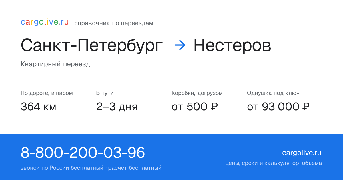 Переезд из Санкт-Петербурга в Нестеров: 364 км по дороге и паром, 2–3 дня в пути, от 2 000 ₽