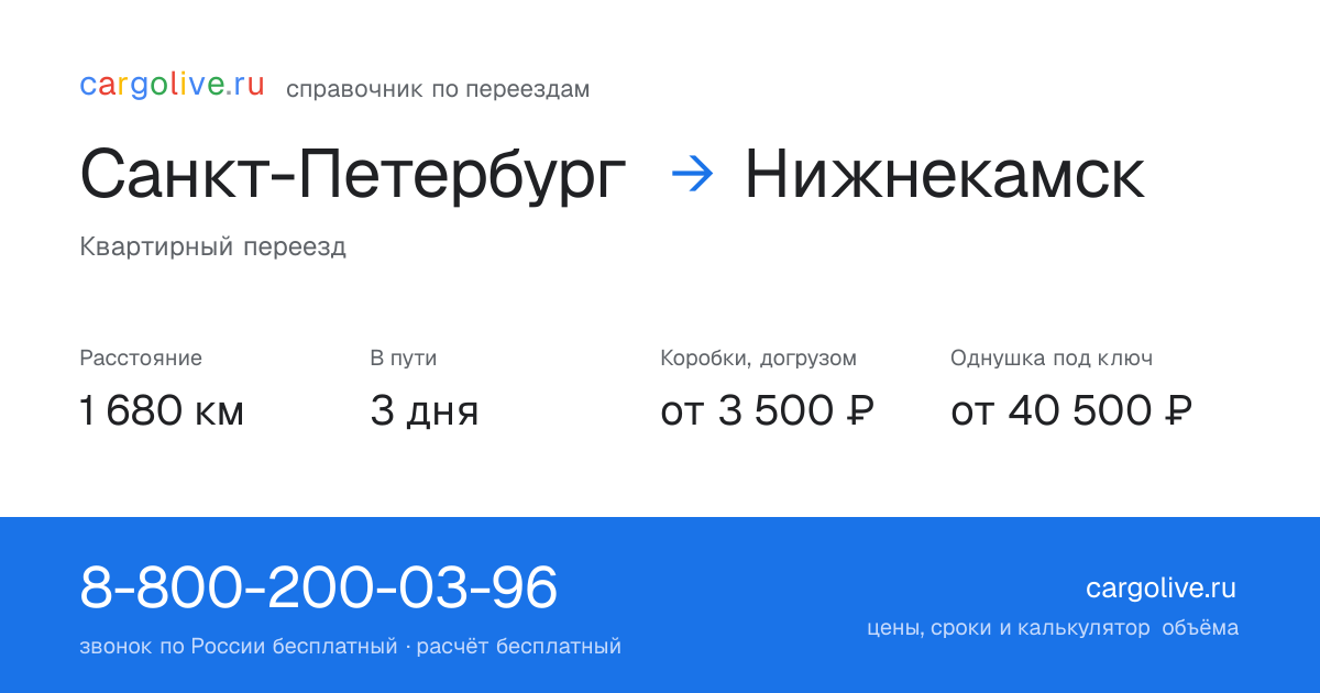 Переезд из Санкт-Петербурга в Нижнекамск: 1 680 км, 3 дня в пути, от 3 500 ₽
