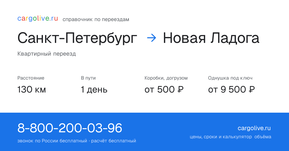 Переезд из Санкт-Петербурга в Новую Ладогу: 130 км, 1 день в пути, от 2 000 ₽