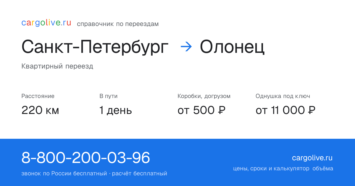 Переезд из Санкт-Петербурга в Олонец: 220 км, 1 день в пути, от 2 000 ₽
