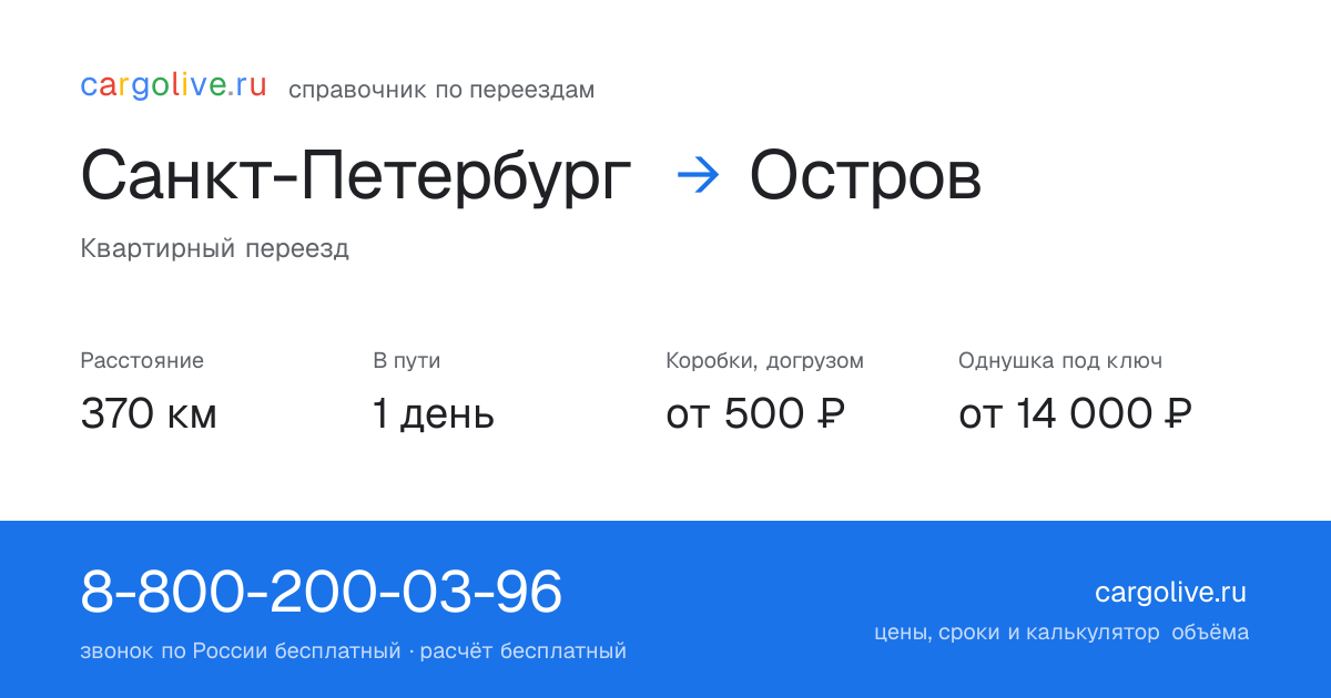 Переезд из Санкт-Петербурга в Остров: 370 км, 1 день в пути, от 2 000 ₽