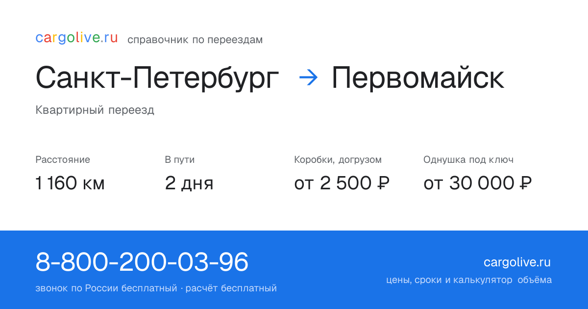 Переезд из Санкт-Петербурга в Первомайск: 1 160 км, 2 дня в пути, от 2 500 ₽