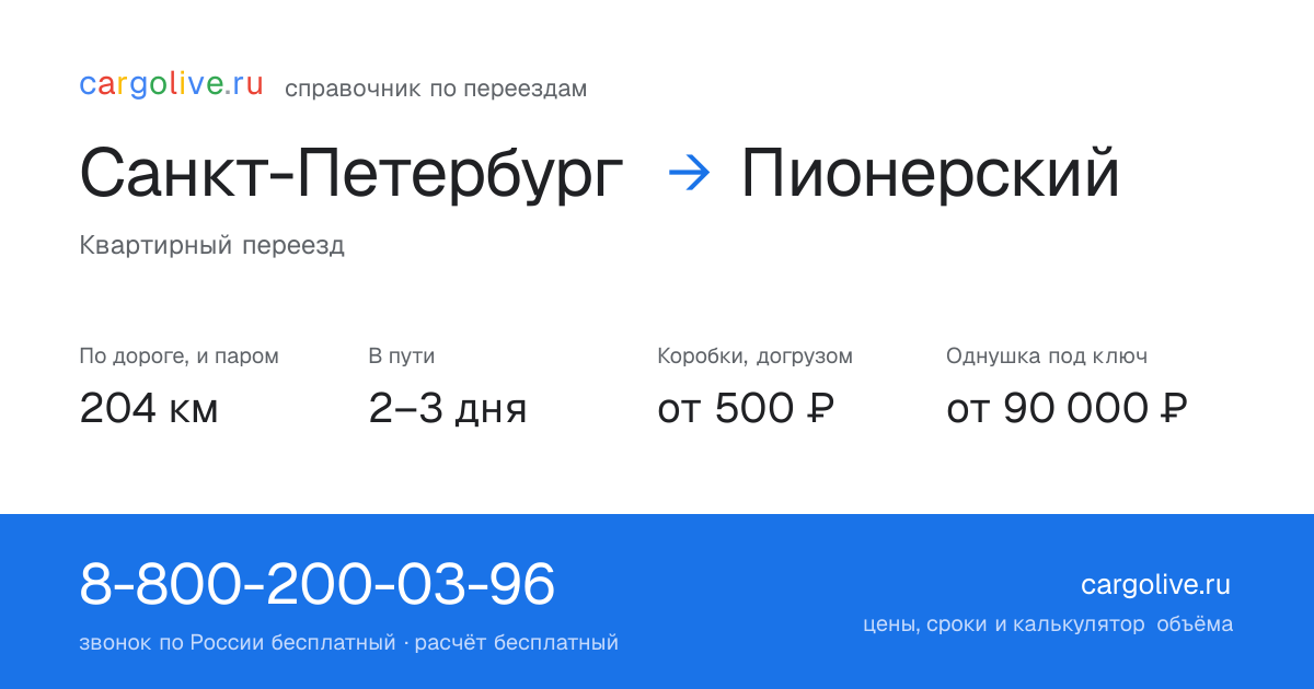 Переезд из Санкт-Петербурга в Пионерский: 204 км по дороге и паром, 2–3 дня в пути, от 2 000 ₽