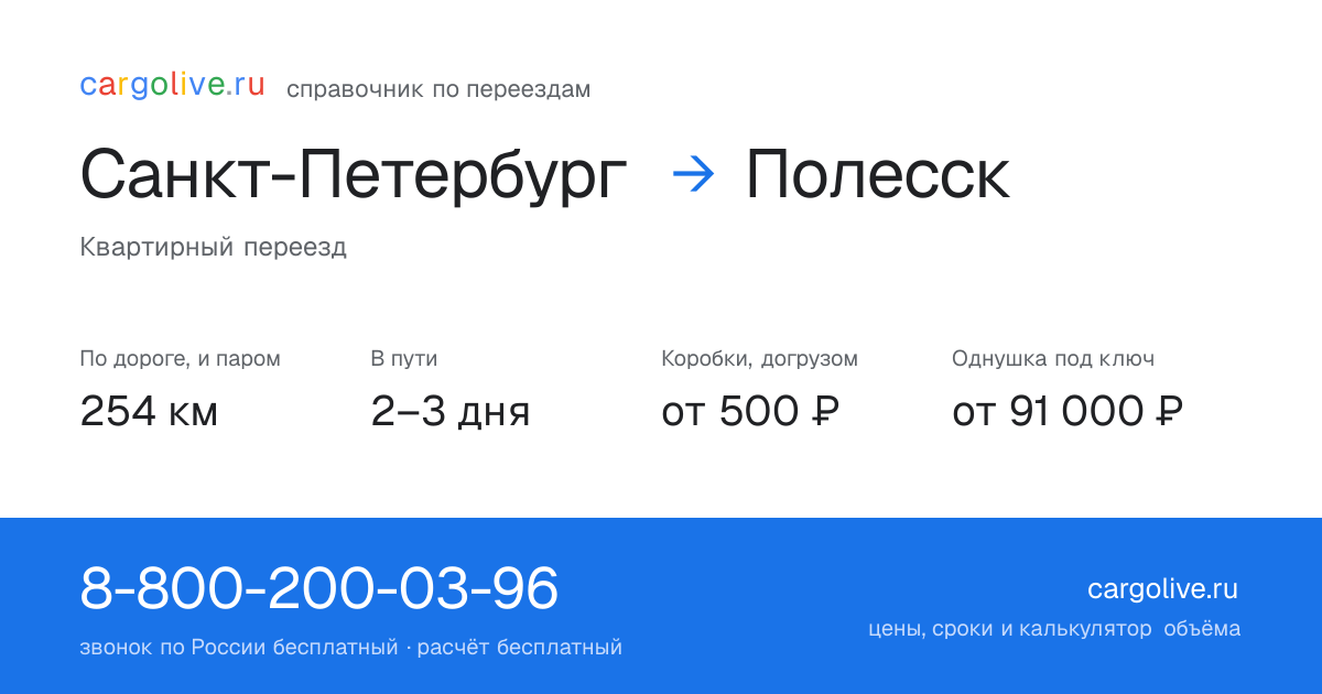 Переезд из Санкт-Петербурга в Полесск: 254 км по дороге и паром, 2–3 дня в пути, от 2 000 ₽