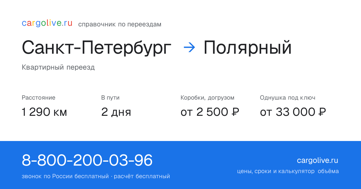Переезд из Санкт-Петербурга в Полярный: 1 290 км, 2 дня в пути, от 2 500 ₽