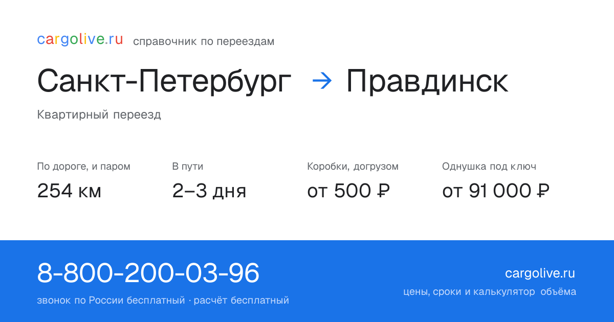 Переезд из Санкт-Петербурга в Правдинск: 254 км по дороге и паром, 2–3 дня в пути, от 2 000 ₽