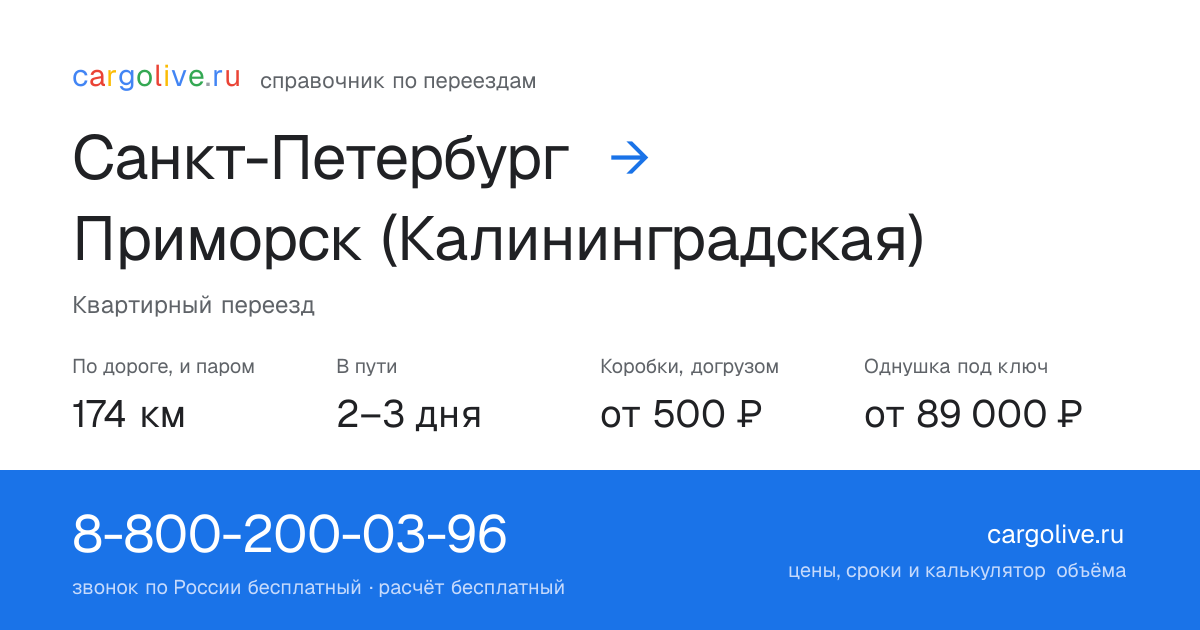 Переезд из Санкт-Петербурга в Приморск (Калининградская): 174 км по дороге и паром, 2–3 дня в пути, от 2 000 ₽