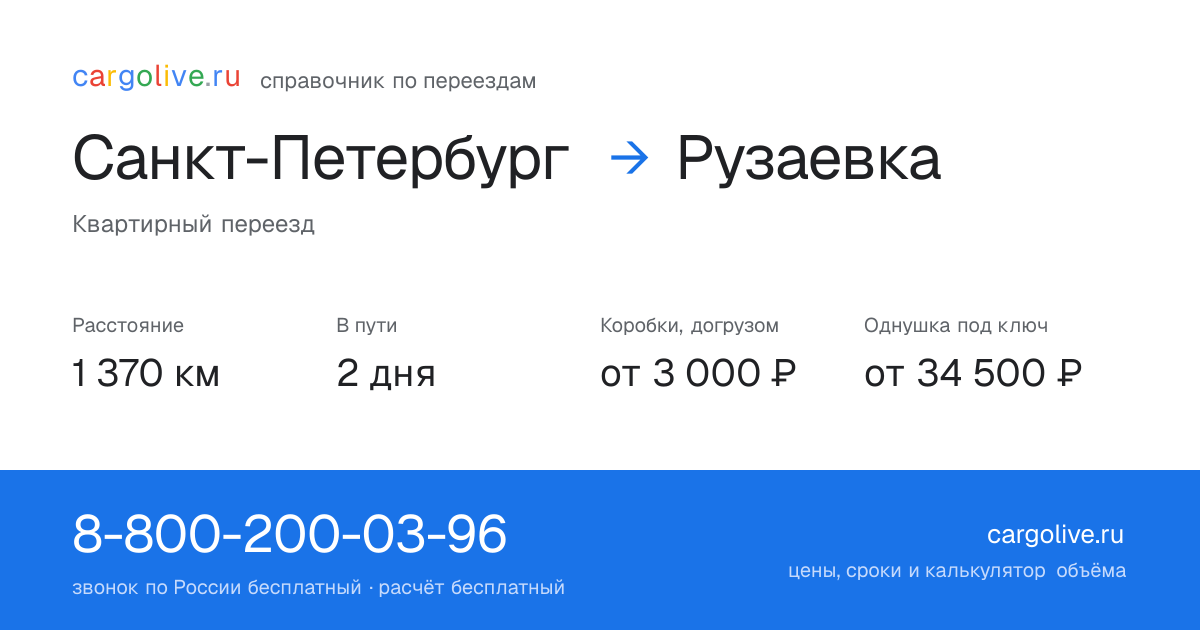 Переезд из Санкт-Петербурга в Рузаевку: 1 370 км, 2 дня в пути, от 3 000 ₽