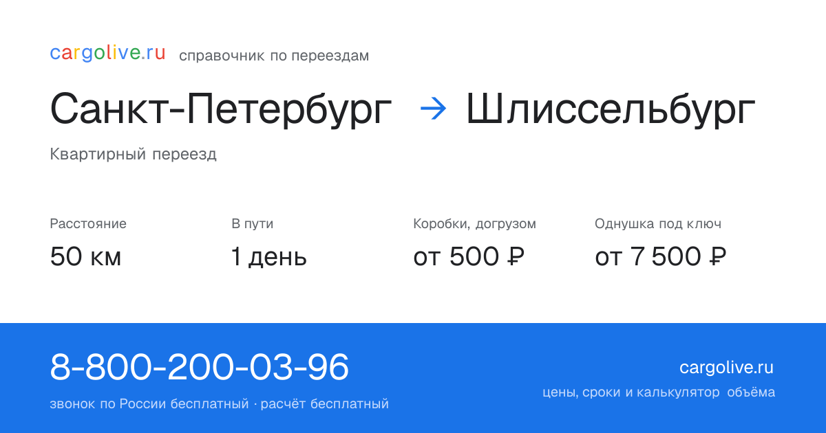 Переезд из Санкт-Петербурга в Шлиссельбург: 50 км, 1 день в пути, от 2 000 ₽