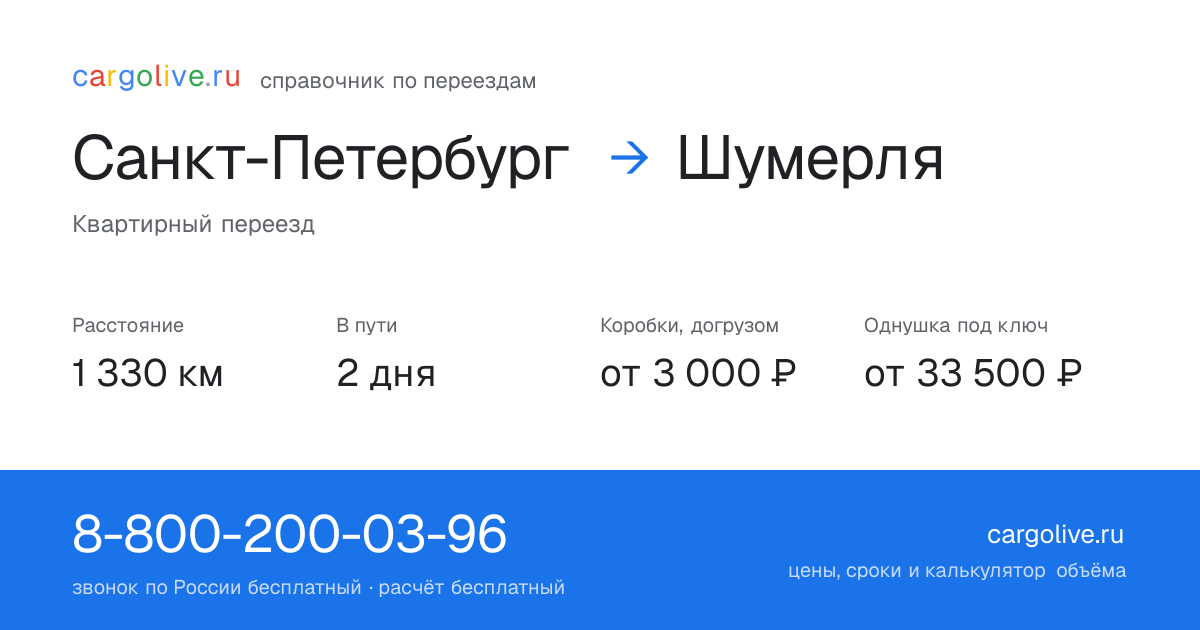 Переезд из Санкт-Петербурга в Шумерлю: 1 330 км, 2 дня в пути, от 3 000 ₽