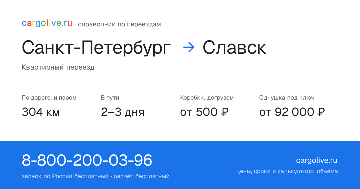 Переезд из Санкт-Петербурга в Славск: 304 км по дороге и паром, 2–3 дня в пути, от 2 000 ₽