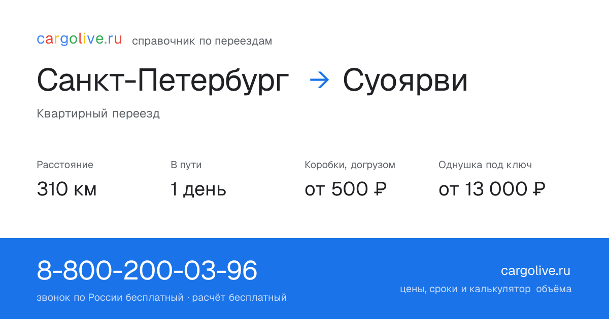 Переезд из Санкт-Петербурга в Суоярви: 310 км, 1 день в пути, от 2 000 ₽