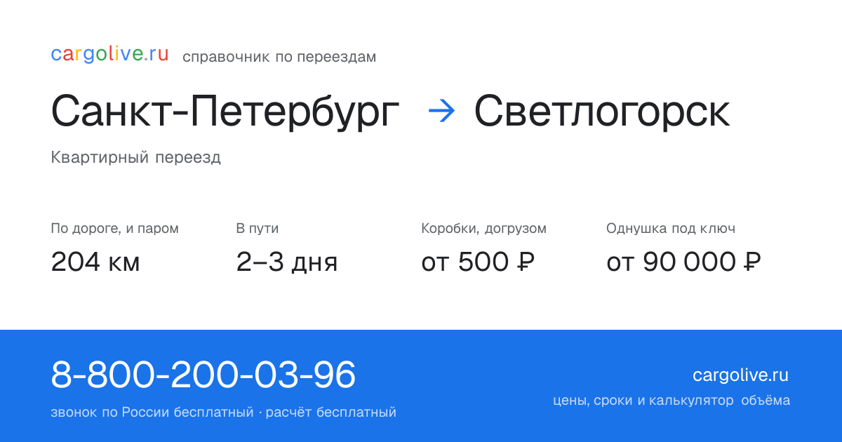 Переезд из Санкт-Петербурга в Светлогорск: 204 км по дороге и паром, 2–3 дня в пути, от 2 000 ₽