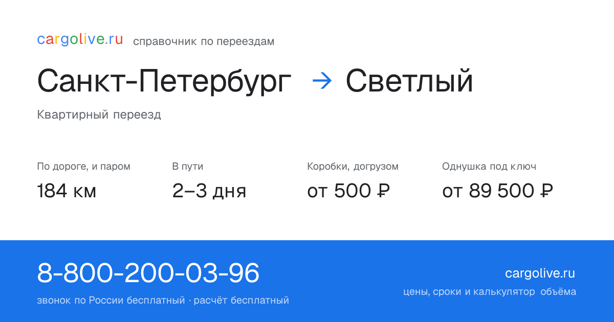 Переезд из Санкт-Петербурга в Светлый: 184 км по дороге и паром, 2–3 дня в пути, от 2 000 ₽