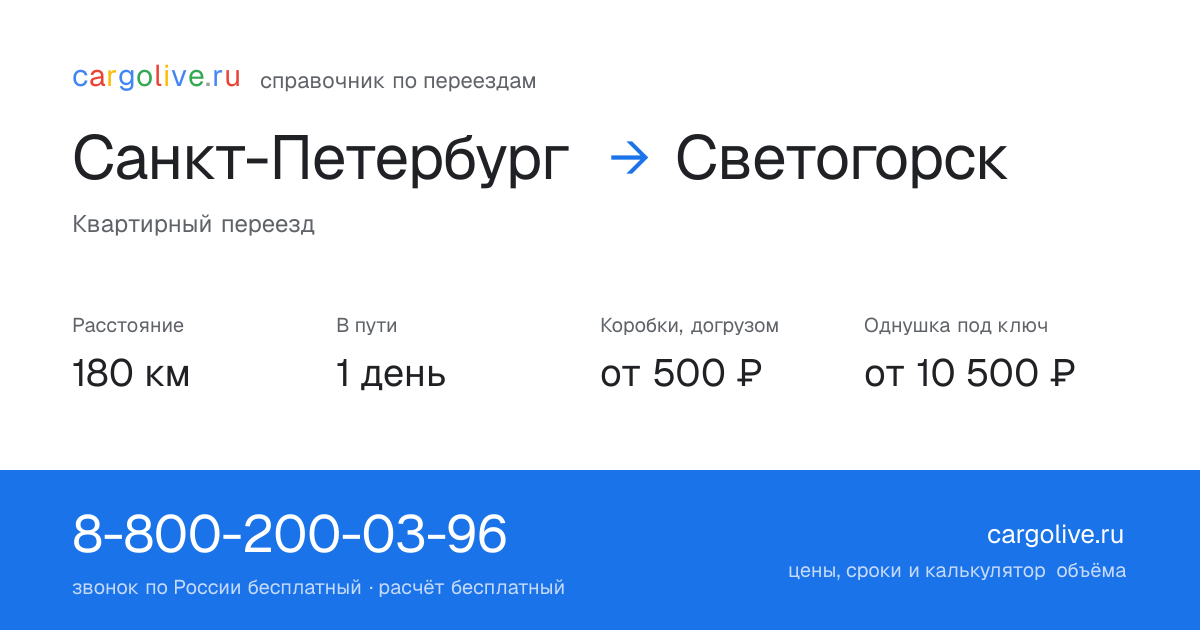 Переезд из Санкт-Петербурга в Светогорск: 180 км, 1 день в пути, от 2 000 ₽