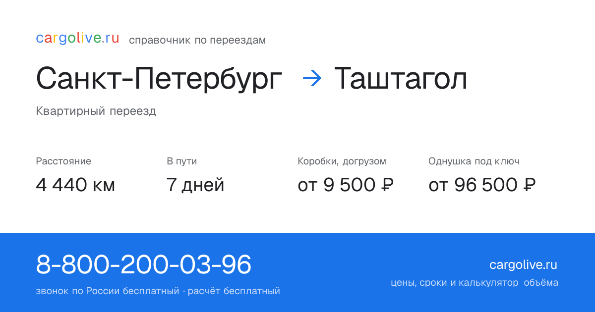 Переезд из Санкт-Петербурга в Таштагол: 4 440 км, 7 дней в пути, от 9 500 ₽