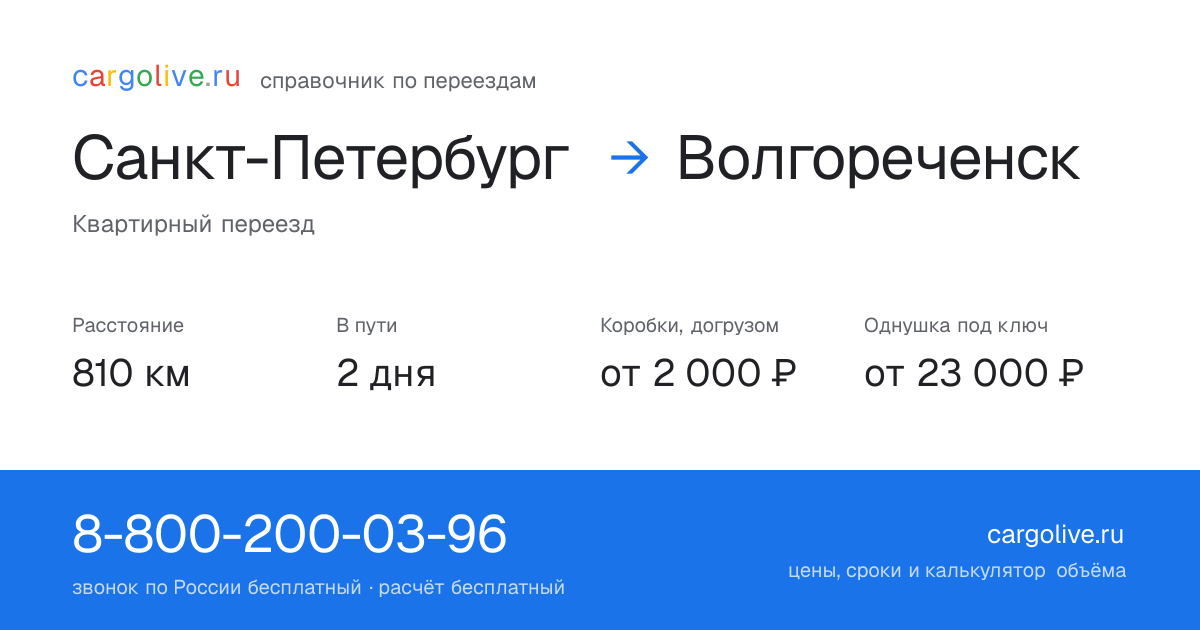 Переезд из Санкт-Петербурга в Волгореченск: 810 км, 2 дня в пути, от 2 000 ₽