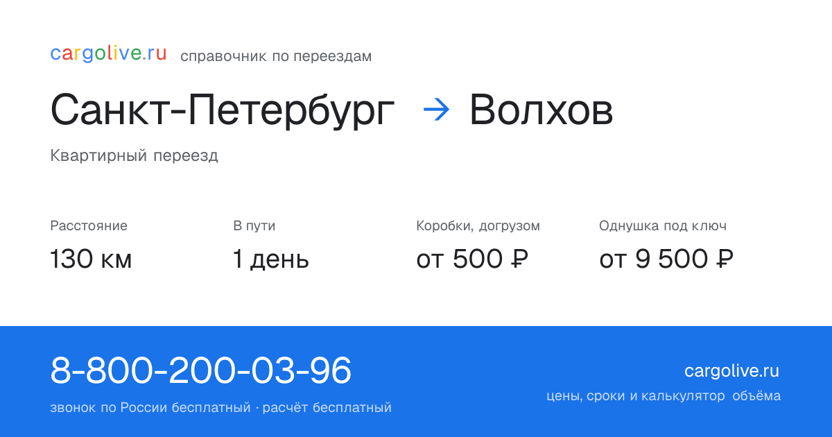 Переезд из Санкт-Петербурга в Волхов: 130 км, 1 день в пути, от 2 000 ₽