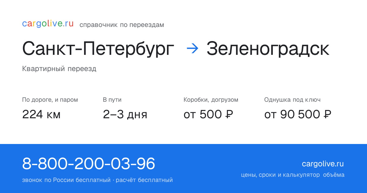 Переезд из Санкт-Петербурга в Зеленоградск: 224 км по дороге и паром, 2–3 дня в пути, от 2 000 ₽