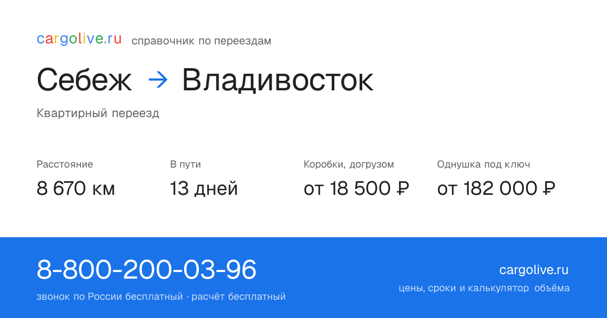 Переезд из Себежа во Владивосток: 8 670 км, 13 дней в пути, от 18 500 ₽