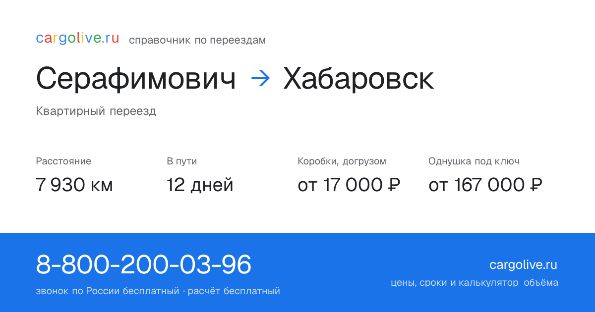 Переезд из Серафимовича в Хабаровск: 7 930 км, 12 дней в пути, от 17 000 ₽