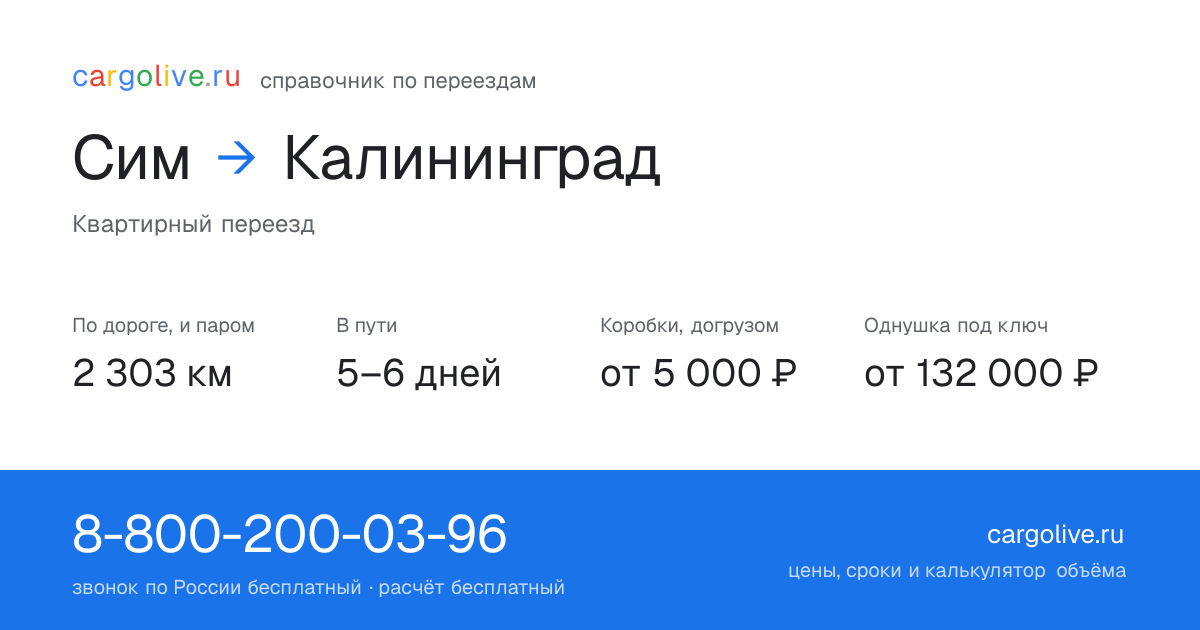 Переезд из Сима в Калининград: 2 303 км по дороге и паром, 5–6 дней в пути, от 5 000 ₽