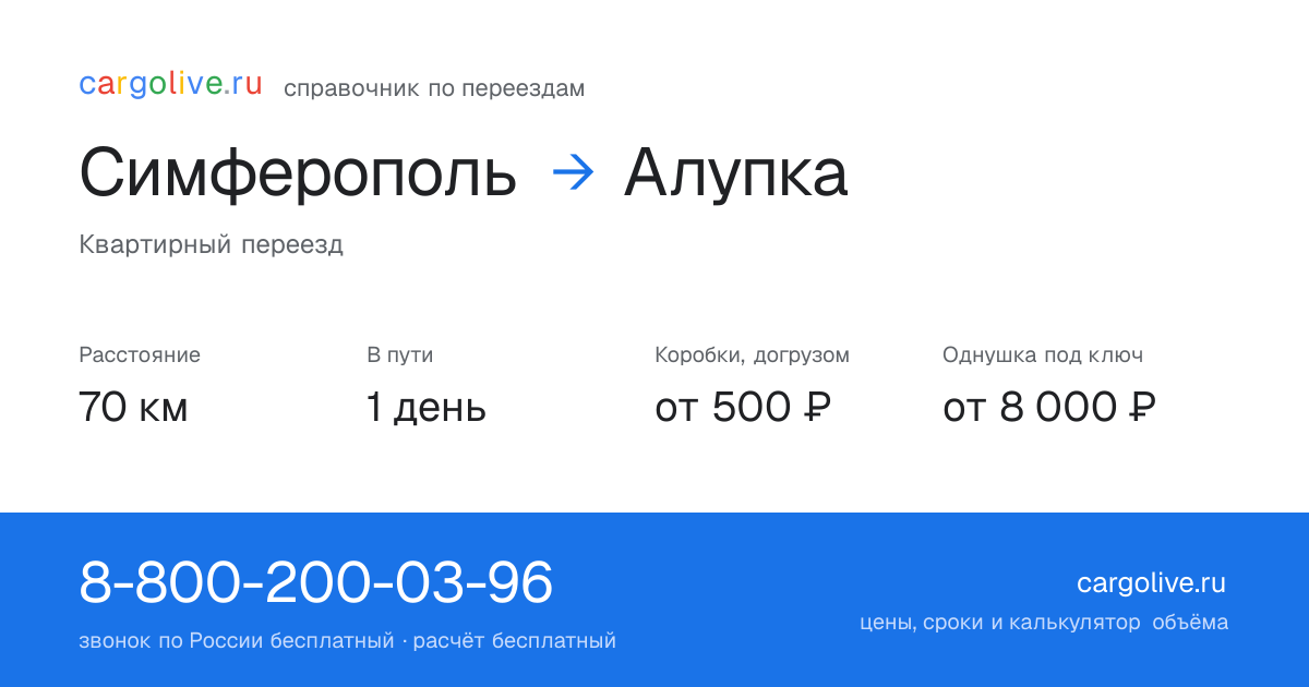 Переезд из Симферополя в Алупку: 70 км, 1 день в пути, от 2 000 ₽