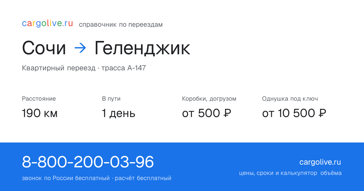 Переезд из Сочи в Геленджик: 190 км, 1 день в пути, от 2 000 ₽