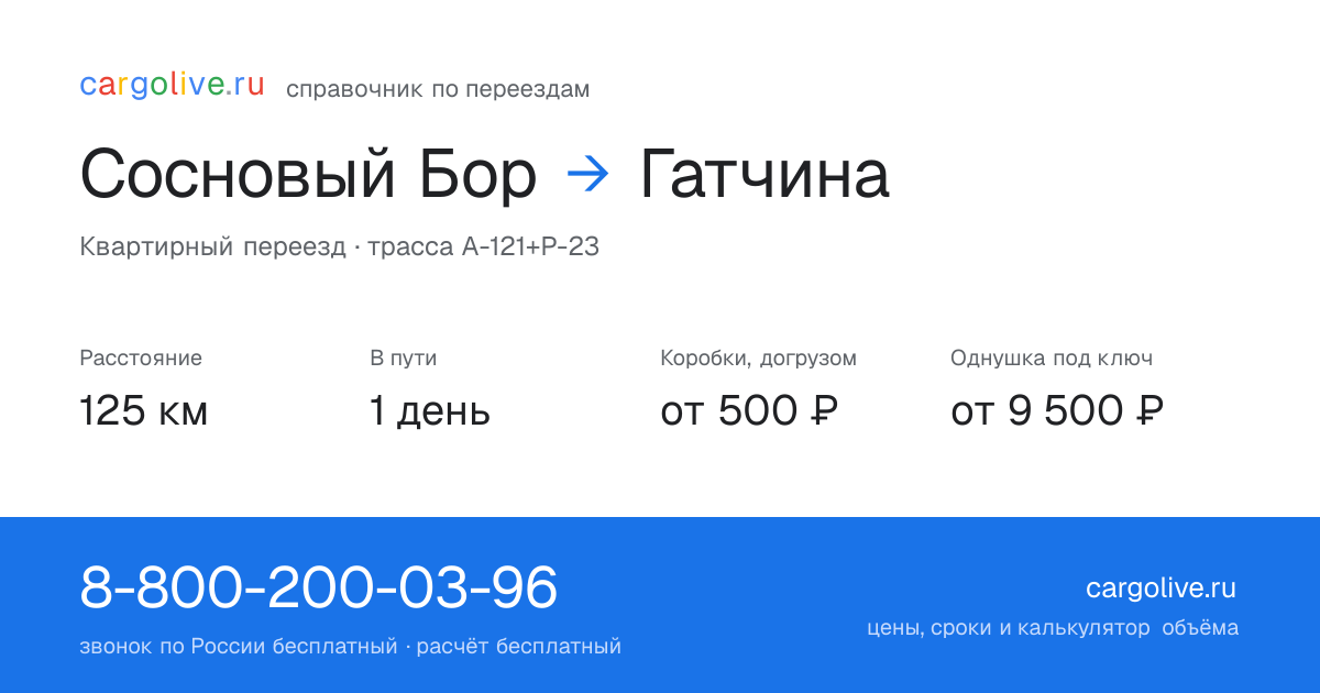 Переезд из Соснового Бора в Гатчину: 125 км, 1 день в пути, от 2 000 ₽