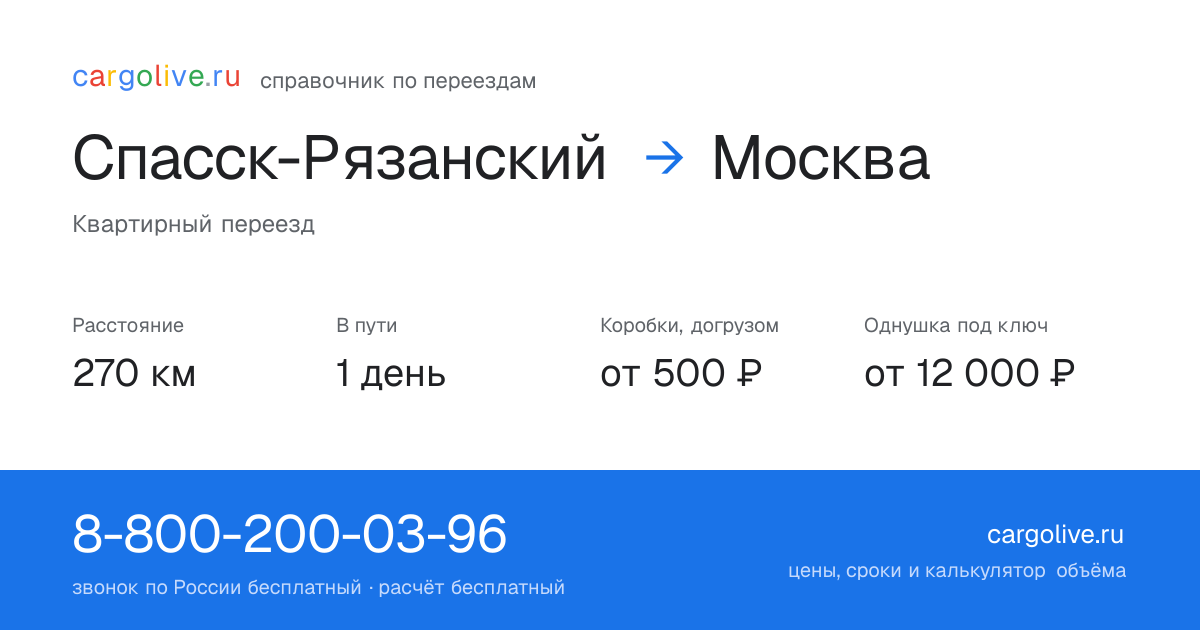 Переезд из Спасска-Рязанского в Москву: 270 км, 1 день в пути, от 2 000 ₽