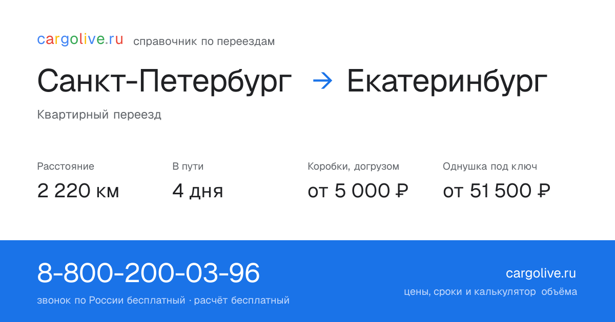Переезд из Санкт-Петербурга в Екатеринбург: 2 220 км, 4 дня в пути, от 5 000 ₽