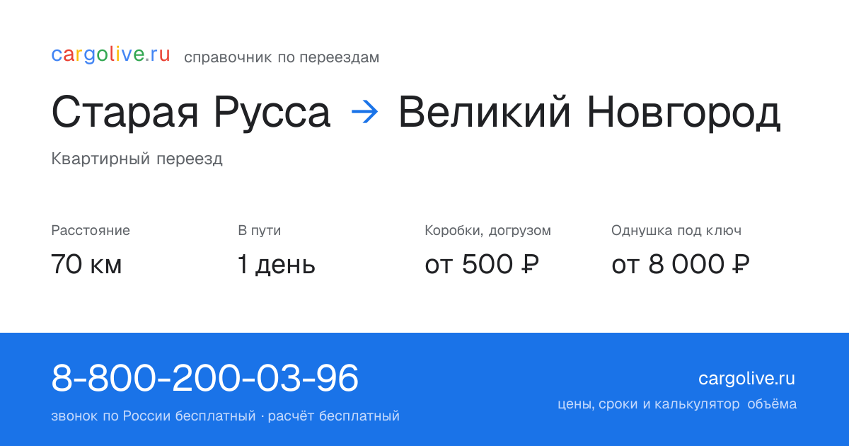 Переезд из Старой Руссы в Великий Новгород: 70 км, 1 день в пути, от 2 000 ₽