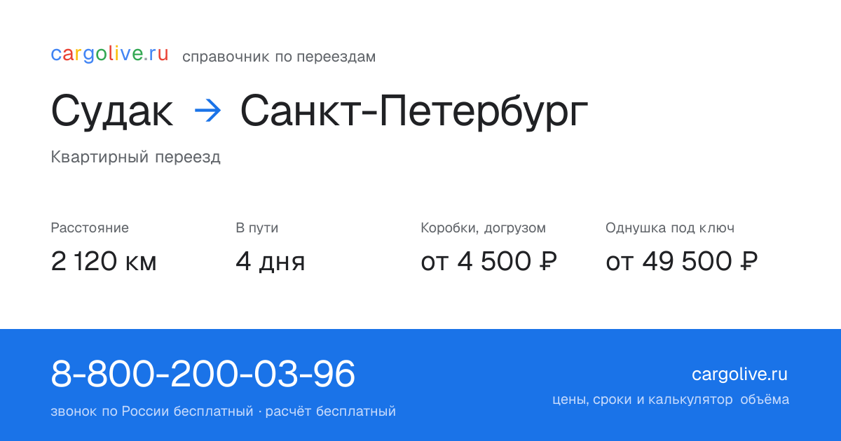 Переезд из Судака в Санкт-Петербург: 2 120 км, 4 дня в пути, от 4 500 ₽