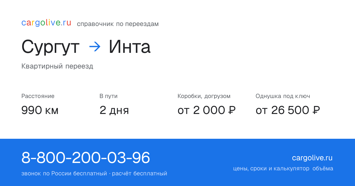 Переезд из Сургута в Инту: 990 км, 2 дня в пути, от 2 000 ₽