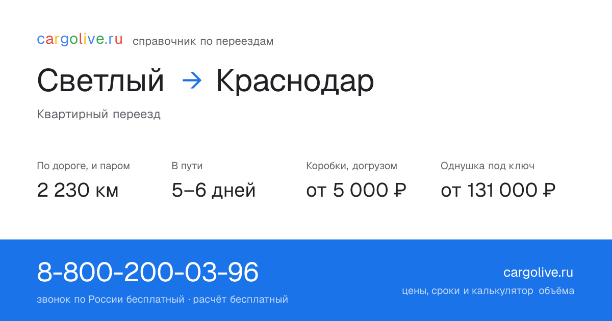Переезд из Светлого в Краснодар: 2 230 км по дороге и паром, 5–6 дней в пути, от 5 000 ₽