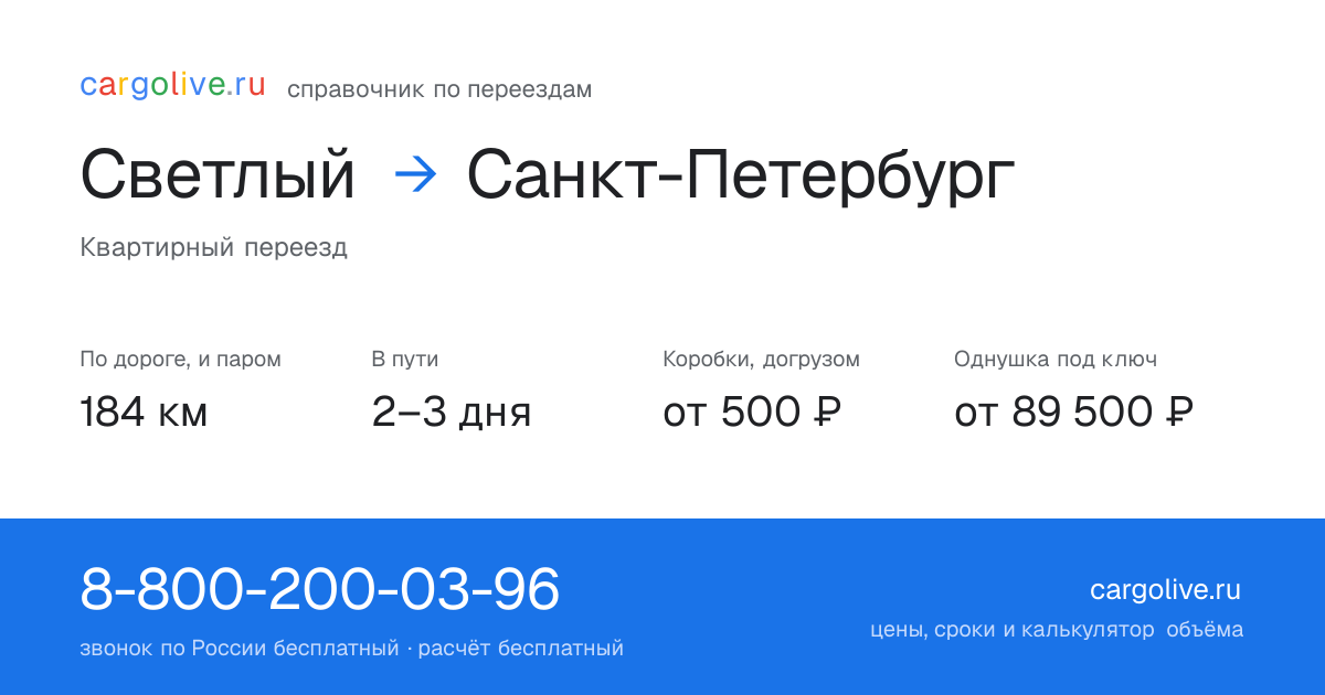 Переезд из Светлого в Санкт-Петербург: 184 км по дороге и паром, 2–3 дня в пути, от 2 000 ₽