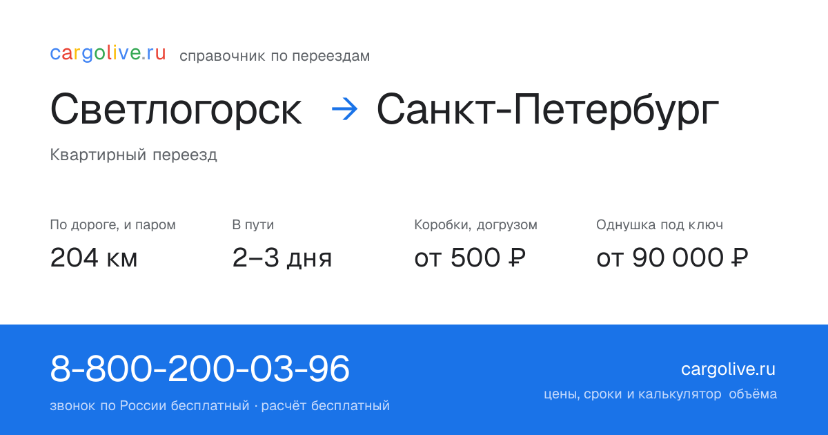 Переезд из Светлогорска в Санкт-Петербург: 204 км по дороге и паром, 2–3 дня в пути, от 2 000 ₽