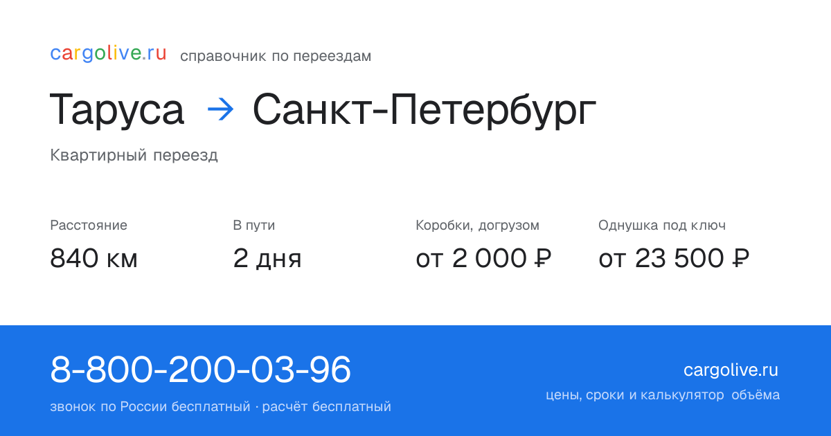 Переезд из Тарусы в Санкт-Петербург: 840 км, 2 дня в пути, от 2 000 ₽