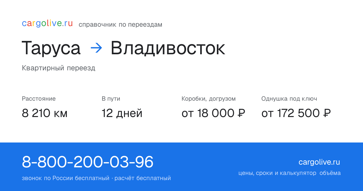 Переезд из Тарусы во Владивосток: 8 210 км, 12 дней в пути, от 18 000 ₽