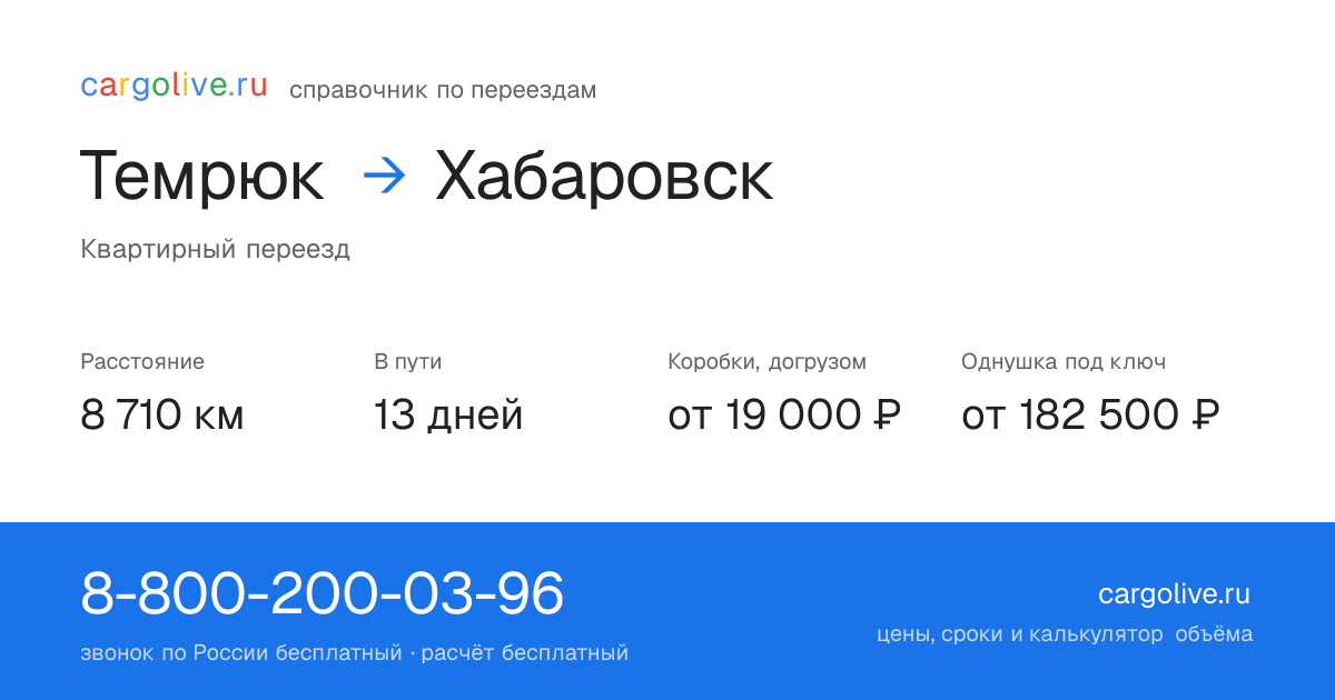 Переезд из Темрюка в Хабаровск: 8 710 км, 13 дней в пути, от 19 000 ₽
