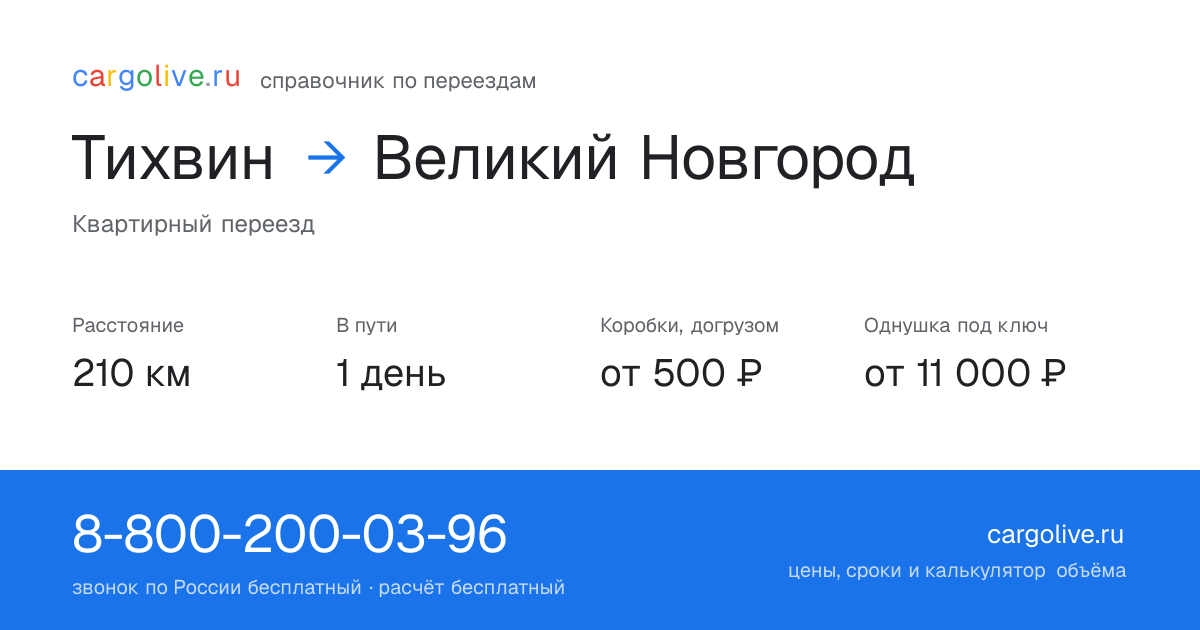Переезд из Тихвина в Великий Новгород: 210 км, 1 день в пути, от 2 000 ₽