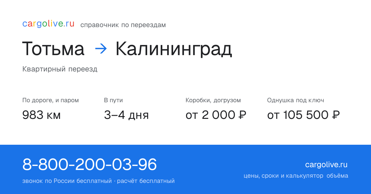 Переезд из Тотьмы в Калининград: 983 км по дороге и паром, 3–4 дня в пути, от 2 000 ₽