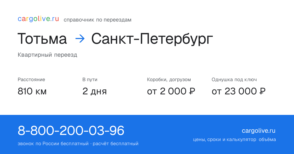 Переезд из Тотьмы в Санкт-Петербург: 810 км, 2 дня в пути, от 2 000 ₽