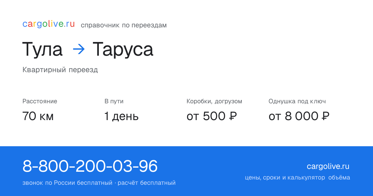 Переезд из Тулы в Тарусу: 70 км, 1 день в пути, от 2 000 ₽